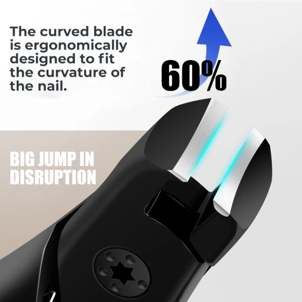 Splash-proof nail clipper, precise and practical 